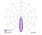 Прожектор линейный архитектурный TOWER-arch (Led) 3000K,  30°, 36Вт, ip67, 1000*74*68 мм